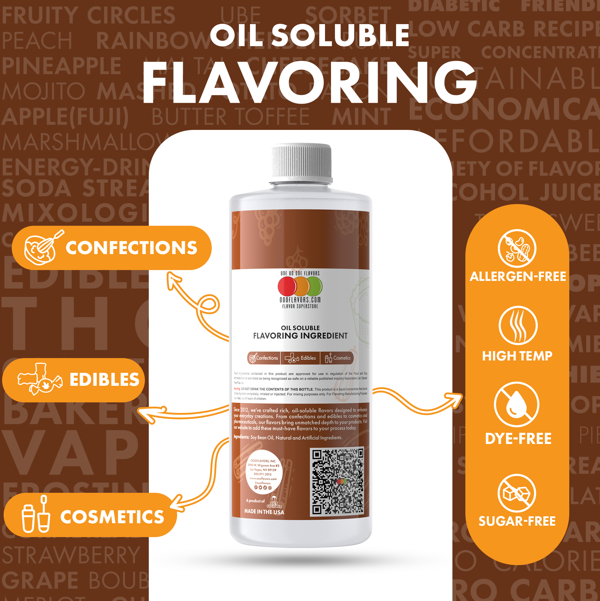 Get Suckered Oil Soluble Flavors