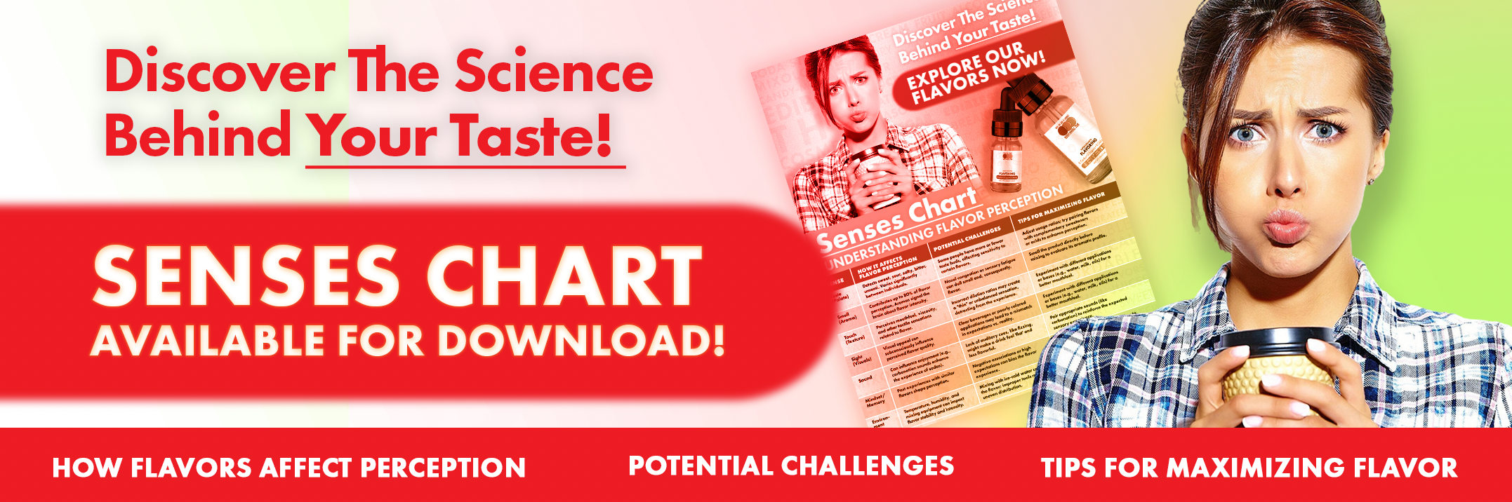 How Flavors Affect Perception